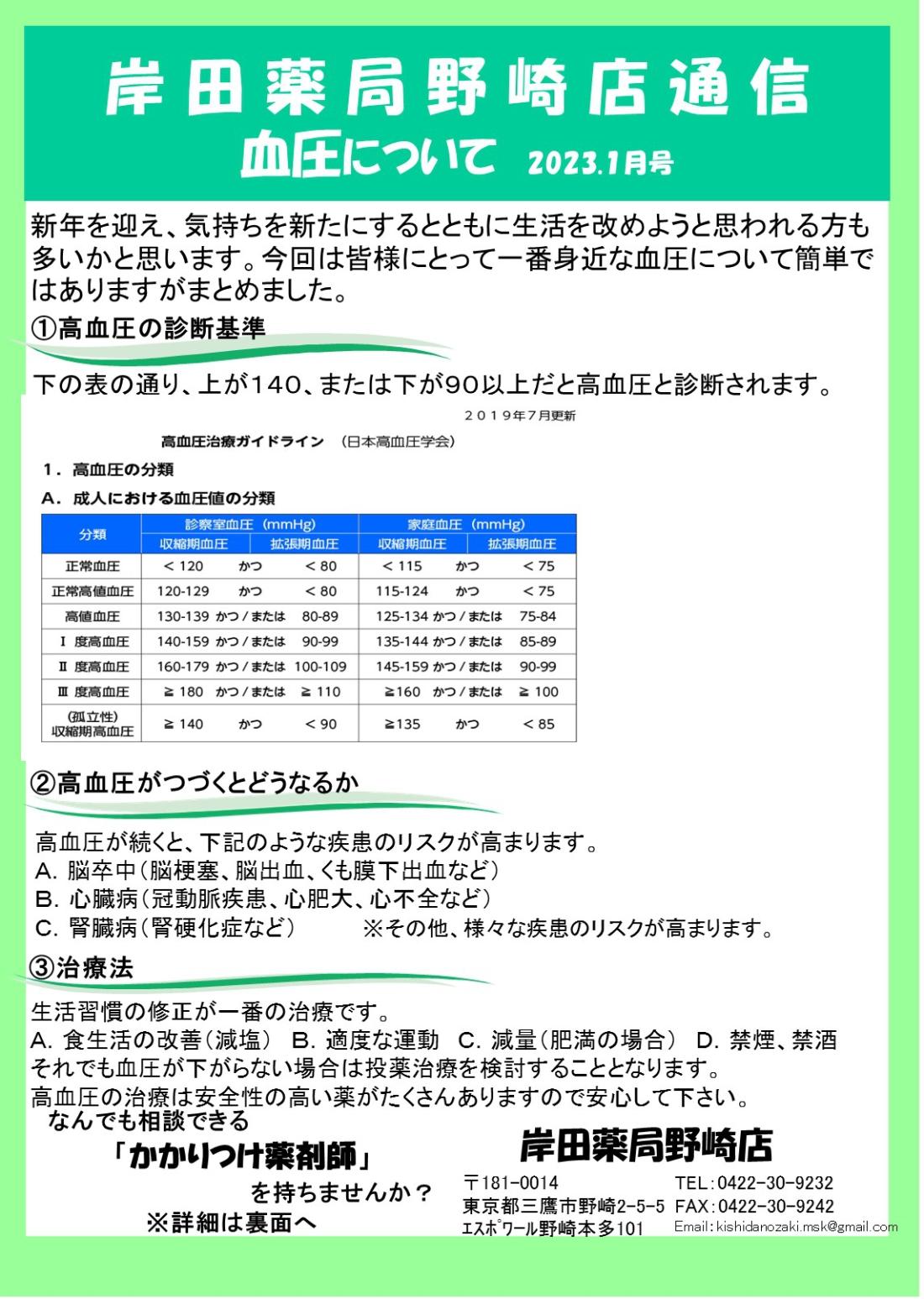 岸田薬局野崎店通信